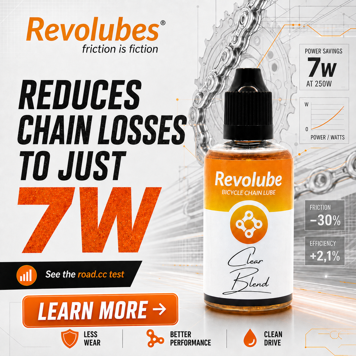 Bike Chain Lube - Clear Blend